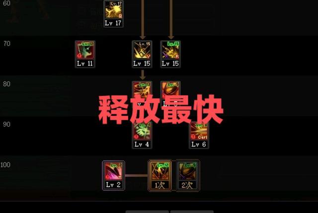 DNF发布网封号怎么解除(dnf游戏封号) DNF发布网封号怎么解除(dnf游戏封号)