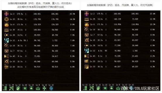 DNF发布网国服私服一起玩 DNF发布网国服私服一起玩