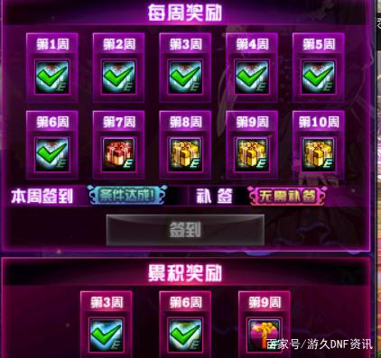 DNF发布网在哪儿看有没有资格 DNF发布网在哪儿看有没有资格