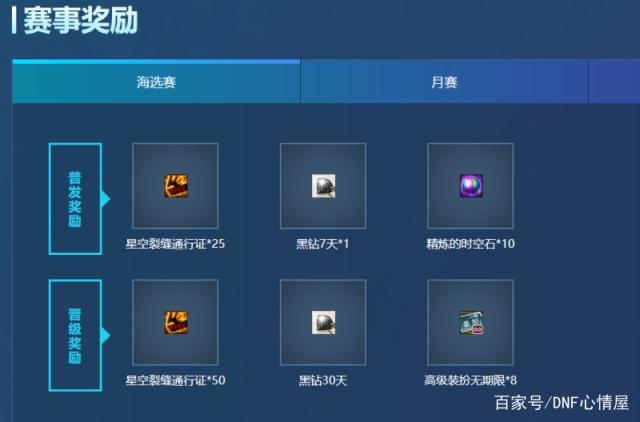 DNF发布网是单机游戏 DNF发布网是单机游戏