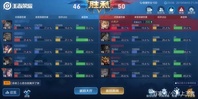 DNF发布网强者之路(强者之路dnf在哪) DNF发布网强者之路(强者之路dnf在哪)