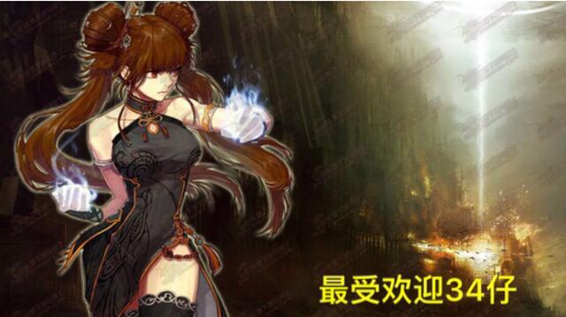 DNF发布网官网发布网 DNF发布网官网发布网
