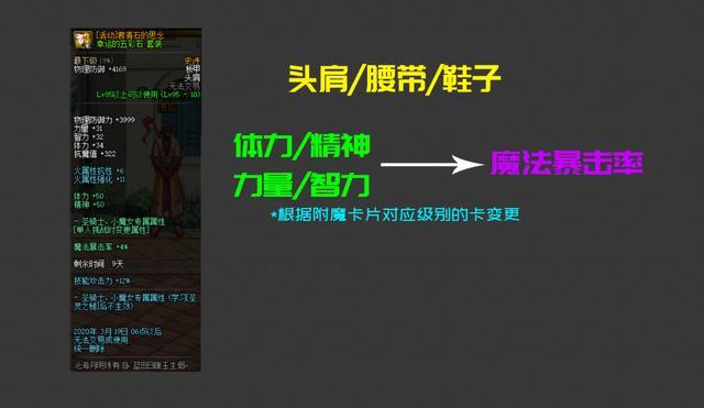 DNF发布网建造 DNF发布网建造