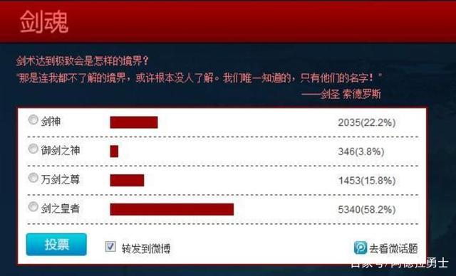 DNF发布网是单机游戏 DNF发布网是单机游戏